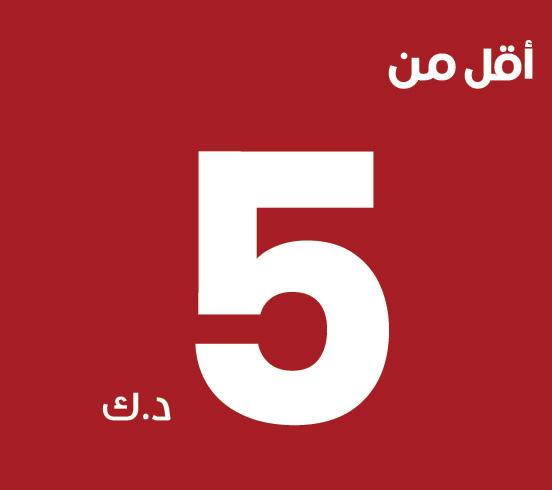 Below 5KD